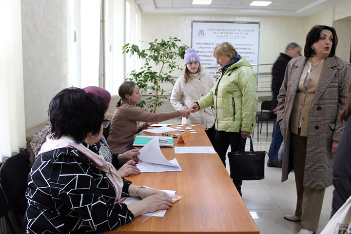 �������� ����������� 2023